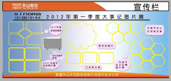 企業(yè)照片展板模板圖片