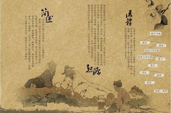 中國風圖片