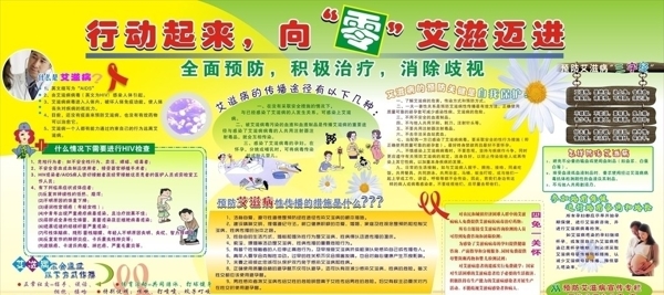 艾滋病宣傳欄圖片