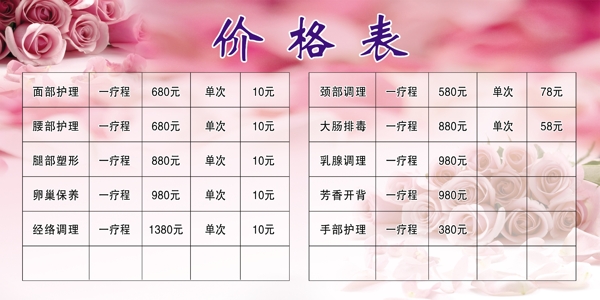 價格表