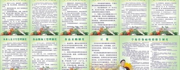 學(xué)校食堂制度圖片