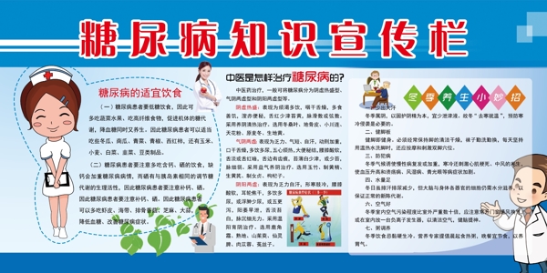 糖尿病知識宣傳欄