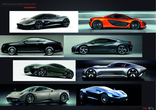 supercar2013猫