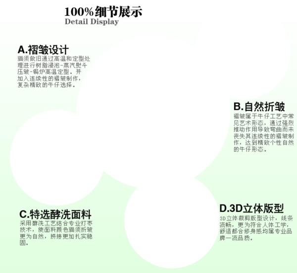 細節(jié)PSD