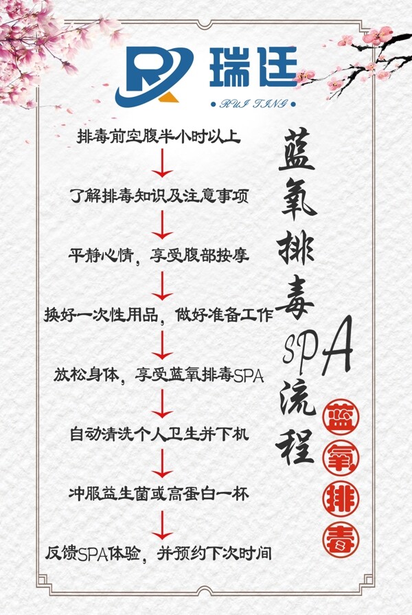 瑞廷
