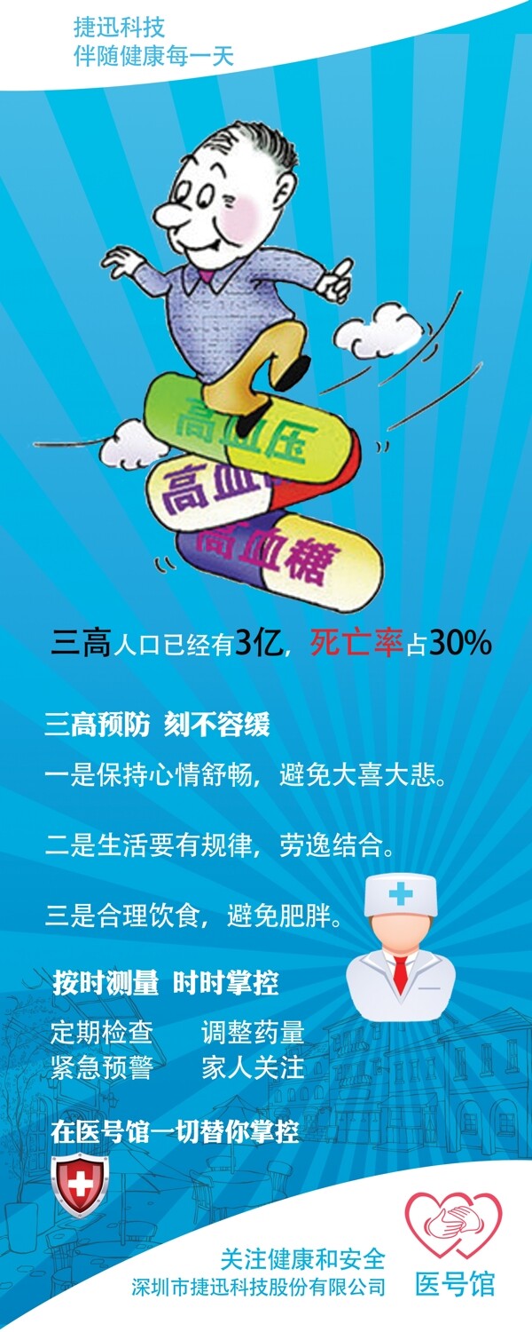 健康易拉寶