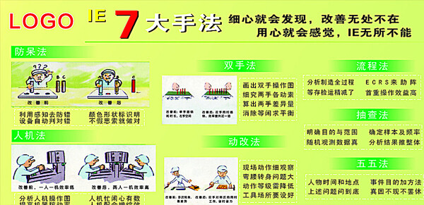 手法图片