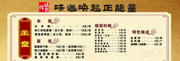 菜譜展板