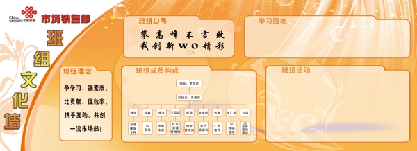 班組文化墻圖片