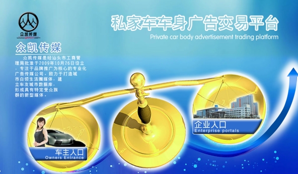 車身廣告網(wǎng)站