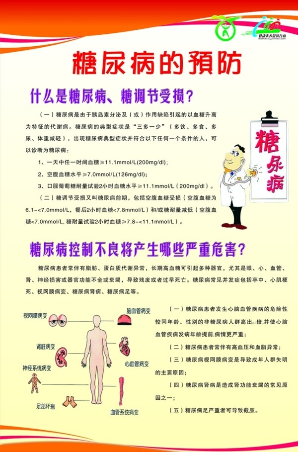 糖尿病預防單的展板圖