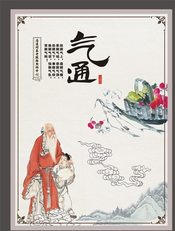 氣通圖片