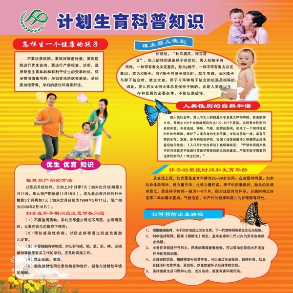 計劃生育展板圖片