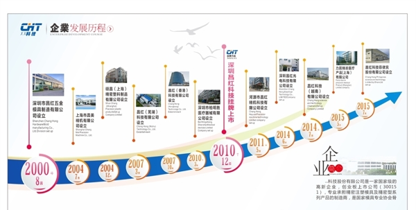 文化墻設(shè)計