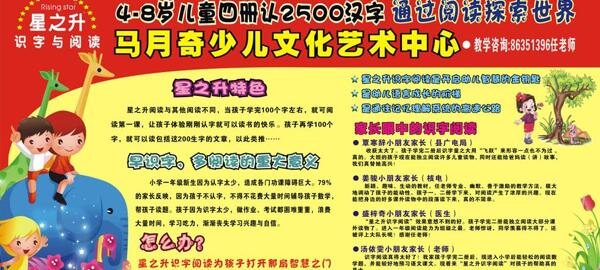 培訓(xùn)學(xué)校展板宣傳圖片
