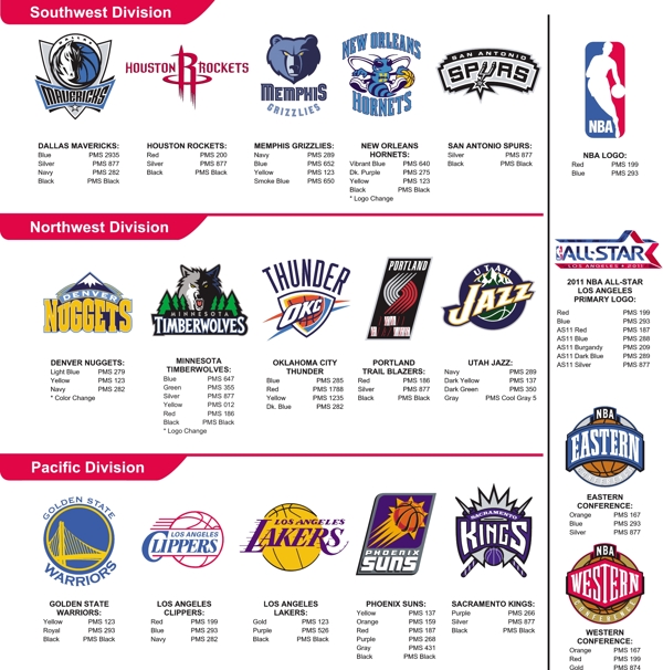 NBAlogo篮球图标