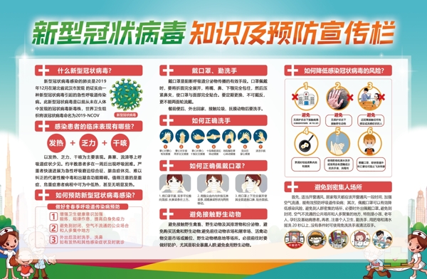 新型冠状病毒知识及预防宣传栏