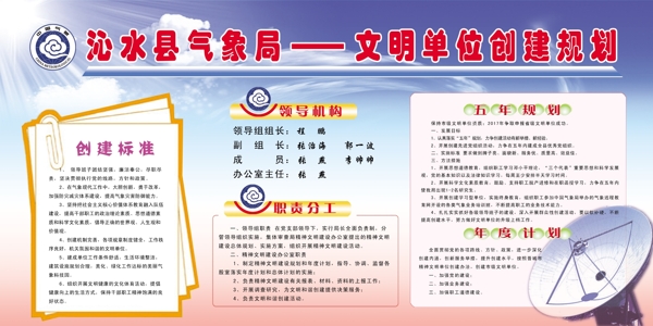 氣象版面圖片