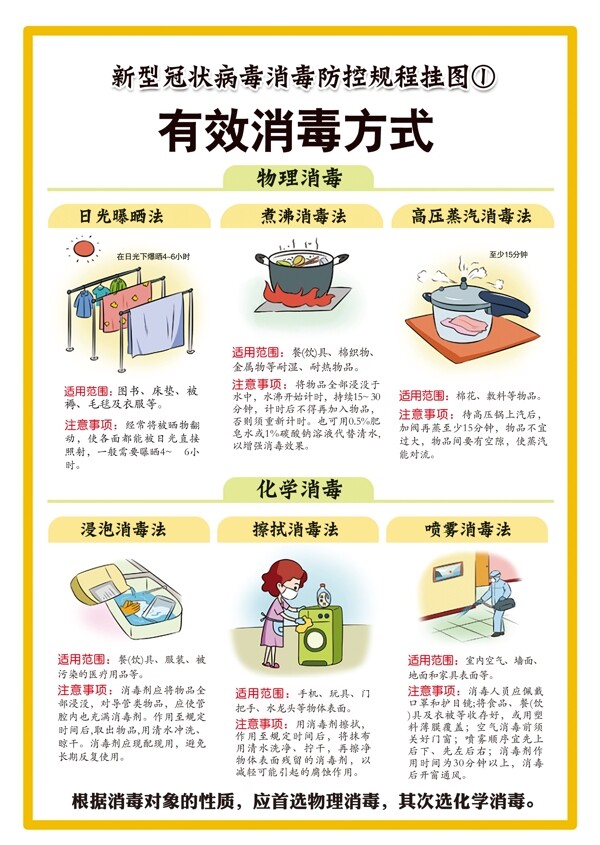 疫情防控