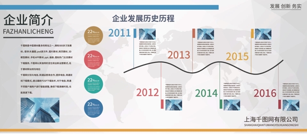 企業(yè)文化