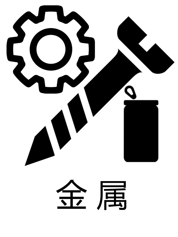 金屬類(lèi)標(biāo)志