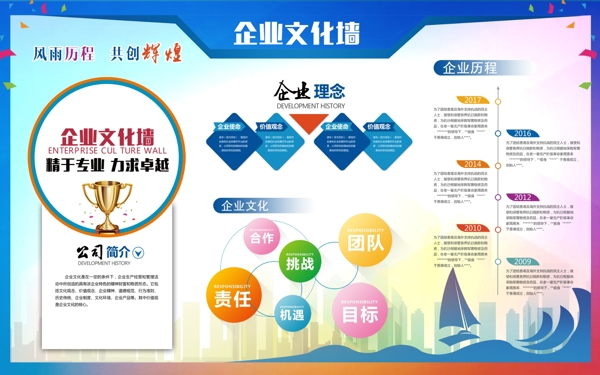企業(yè)文化墻
