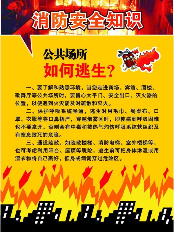 消防安全展板圖片