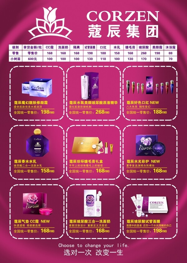 蔻辰產(chǎn)品墊江朱朱代理