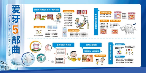 愛(ài)牙牙科知識(shí)