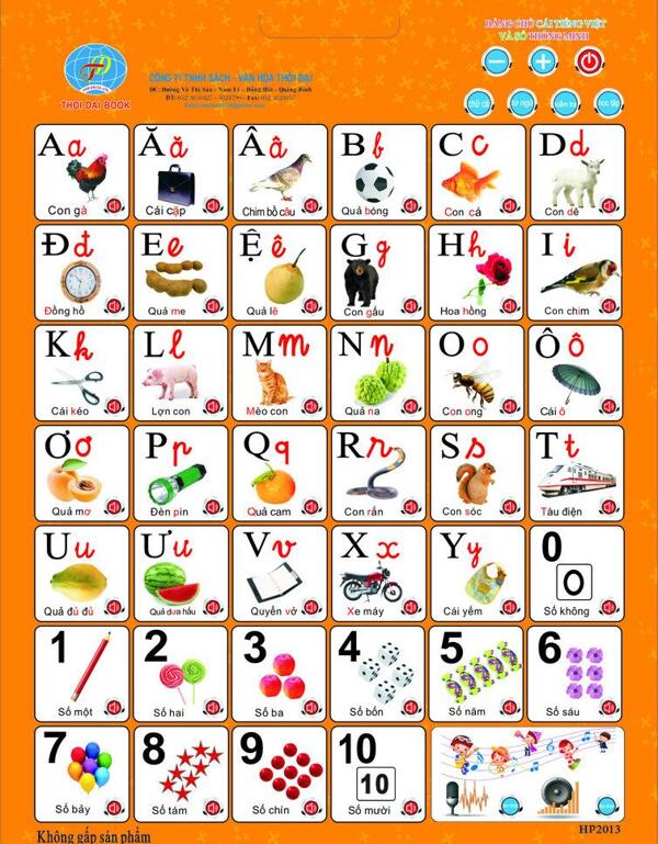 越語(yǔ)字母圖片