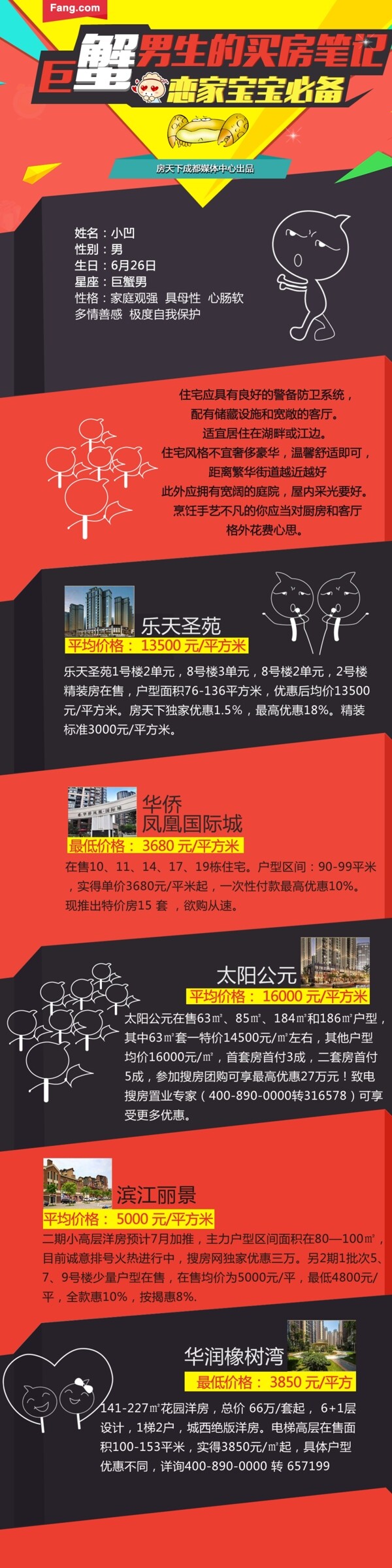 巨蟹男買房筆記