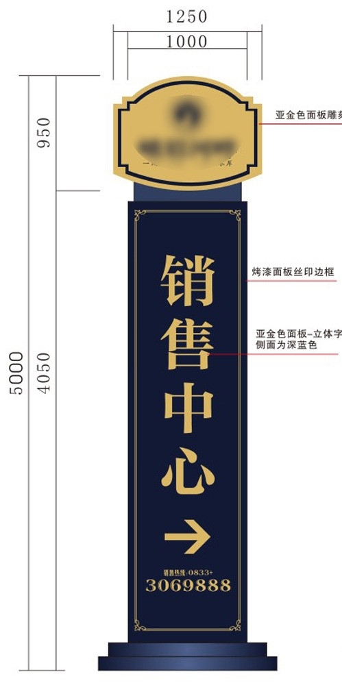 導視牌圖片