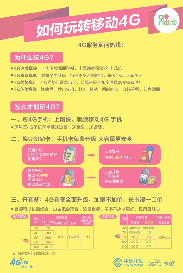 玩轉(zhuǎn)移動(dòng)4G