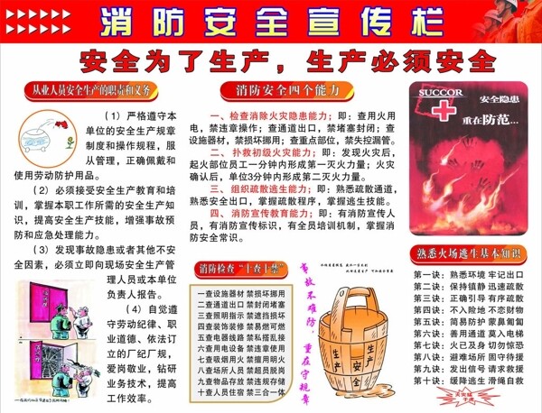 消防安全宣傳欄圖片