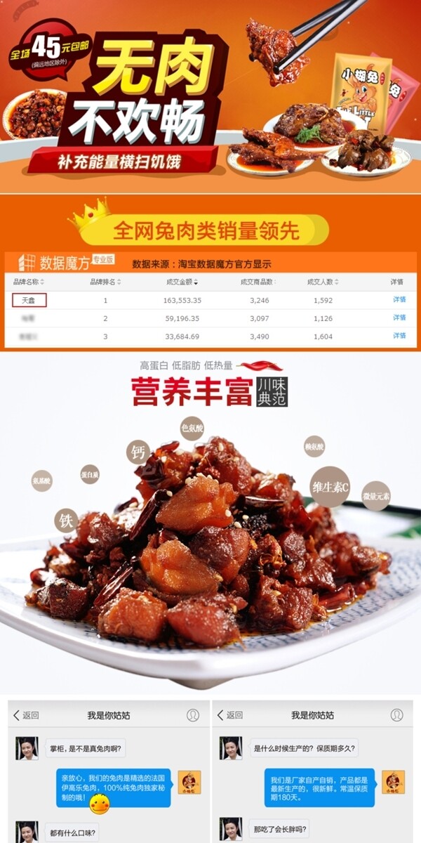 兔肉詳情頁