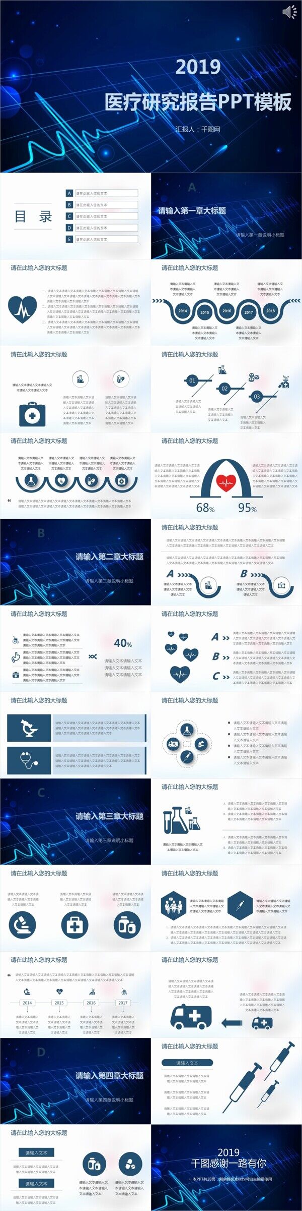 醫(yī)療研究報(bào)告PPT模板