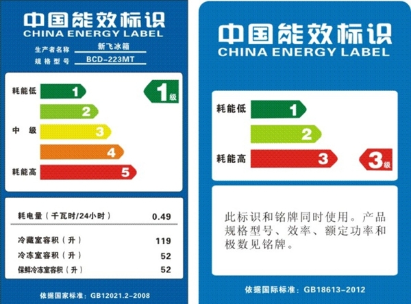 效能标识图片
