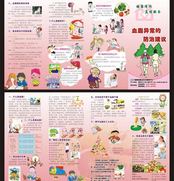 血常異常三折頁圖片