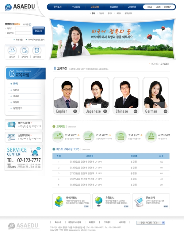 網(wǎng)頁模版