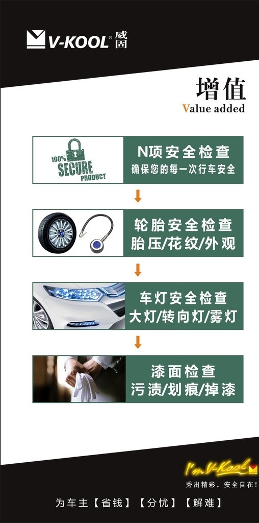 汽車美容威固圖片