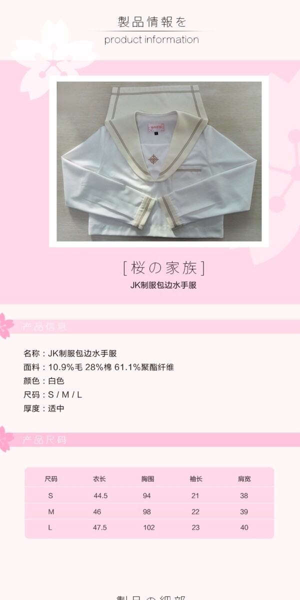 詳情頁