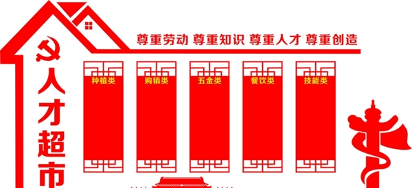 人才超市