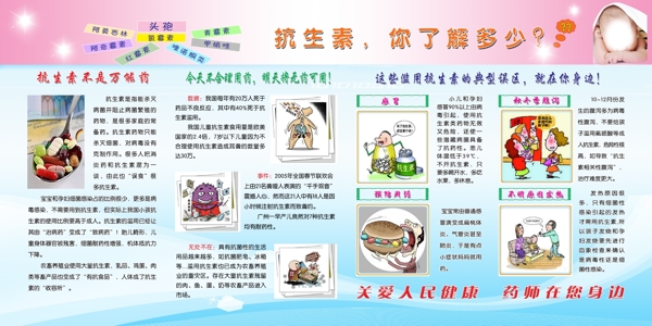 抗生素圖片