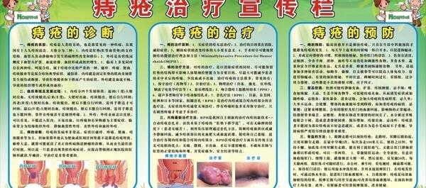 痔瘡宣傳欄圖片