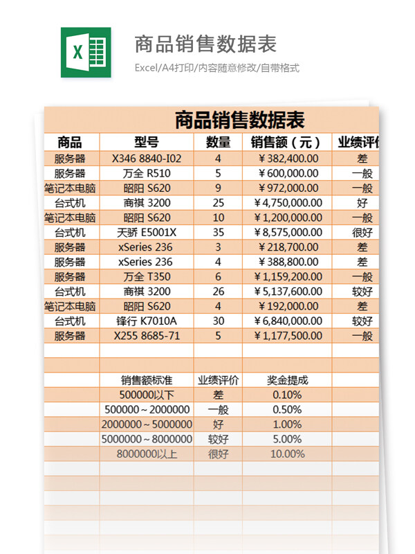 商品數(shù)據(jù)表excel模板表格