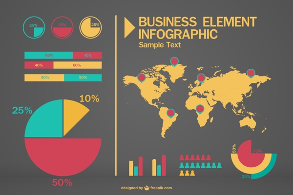 商业图表和一张世界地图和饼图