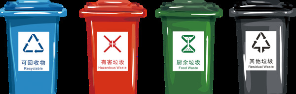 垃圾分類
