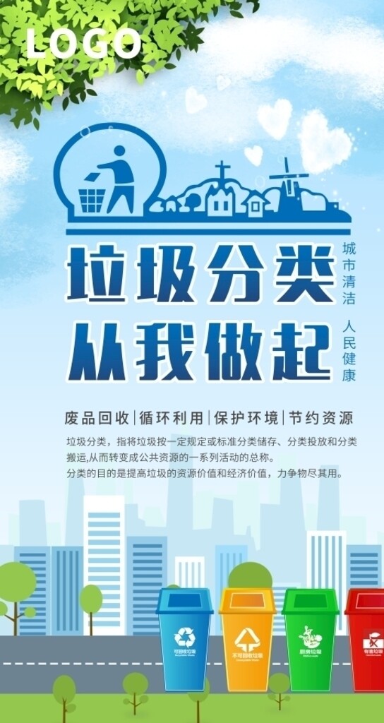 垃圾分類垃圾分類展板