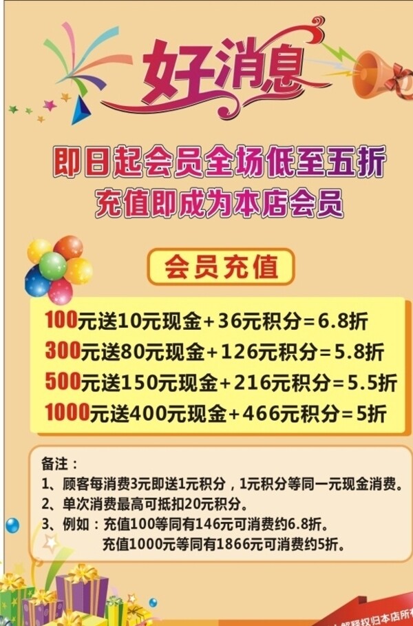 好消息