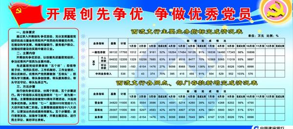 建設銀行圖片